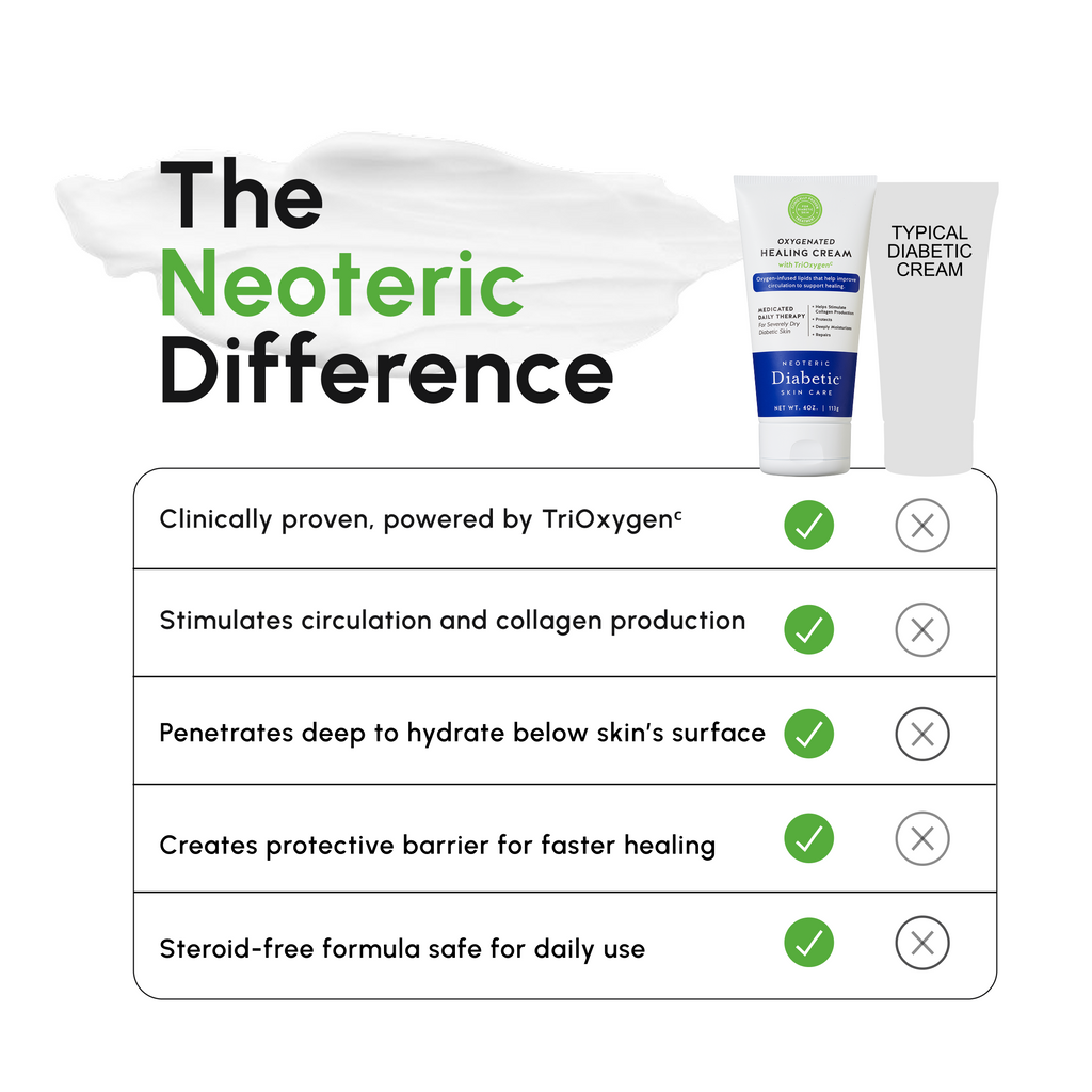 OXYGENATED HEALING CREAM